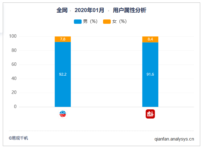 中学体育教案_怎么写体育教案_体育教案