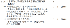 学费|因天价学费, 2020年这4所重点大学3次补录都没招满!