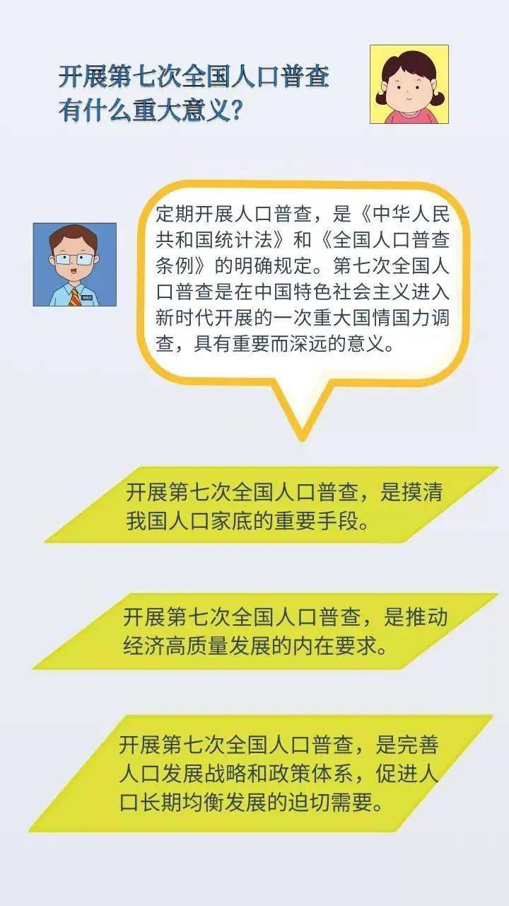 人口普查的法律责任_人口普查图片(2)