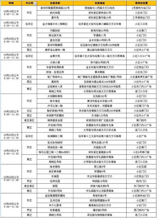 荥阳gdp各年情况_2018年前三季度郑州各县市区GDP排行榜(3)