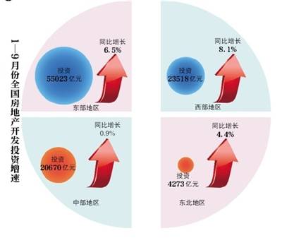 西城区钱三季度gdp_重庆2020年前三季度GDP排名出炉,追上深圳还需多久