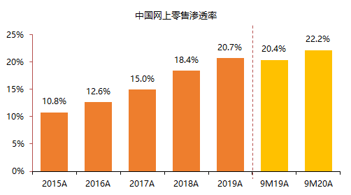 66年到76年古巴gdp_44年未超过中国,美国2021年经济增速预达7.3 中美GDP还差多少(3)