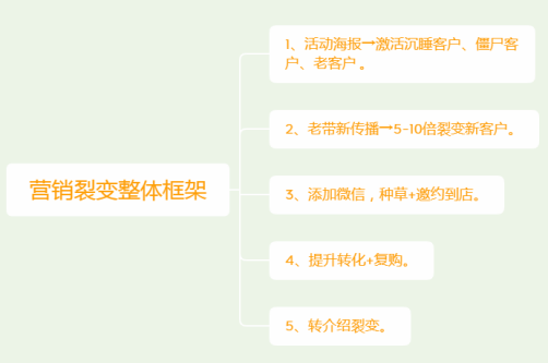 f98aea3684ce46d3ab5e783ec86d1f77.png