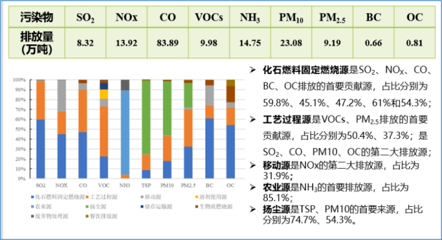 盖北镇2021GDP_上虞一天出让6宗地,总价近10.6亿