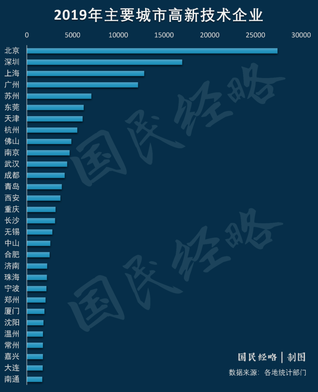 100万亿GDP国外言论_我国gdp突破100万亿(2)