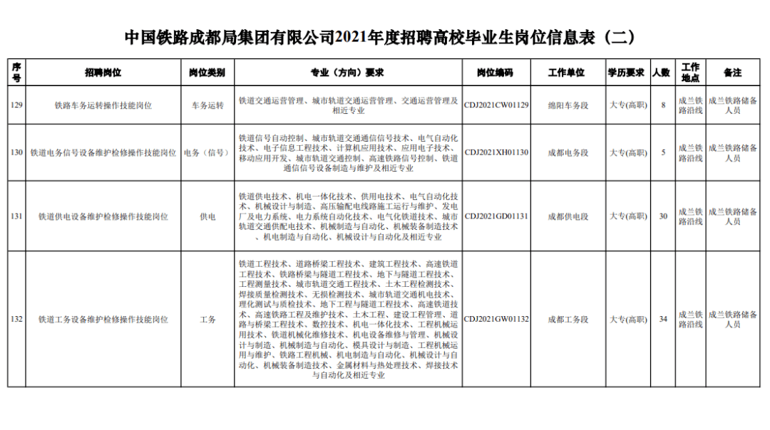 公司招聘计划书_招聘方案计划书 保险公司招聘计划书(3)