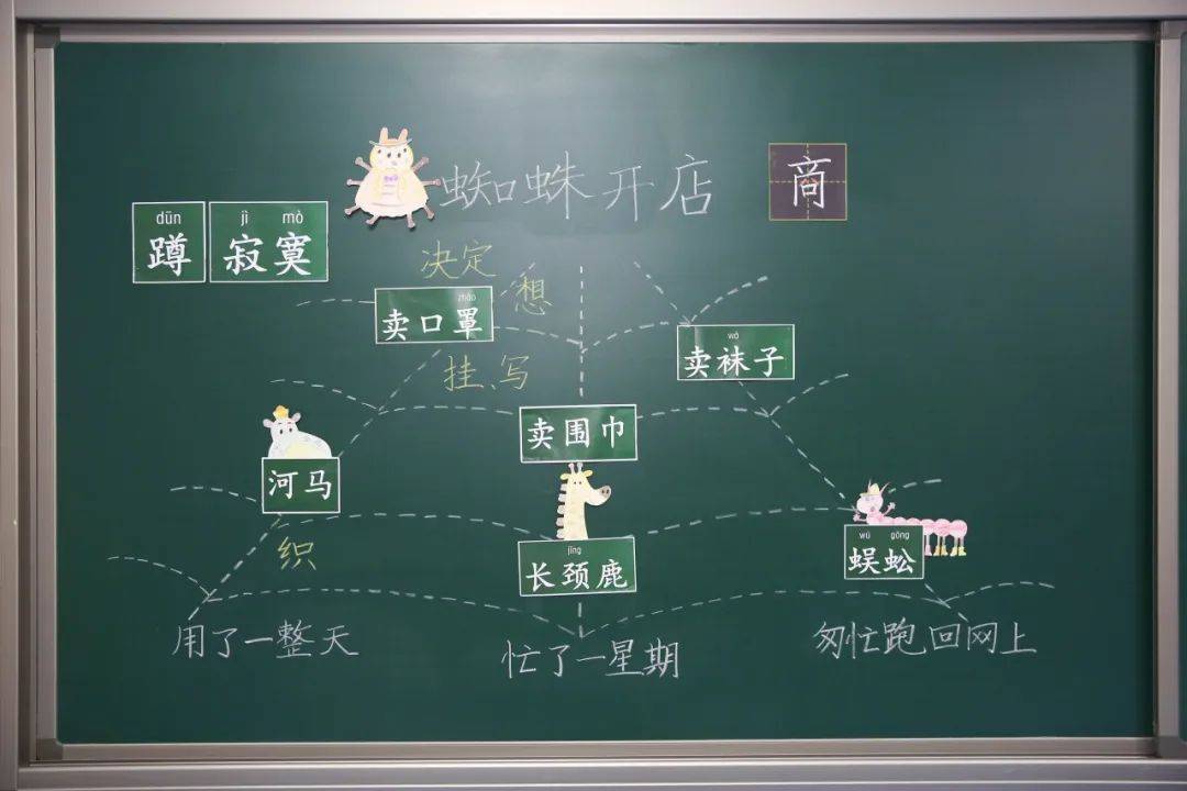 板书|写板书是一门技术也是一门艺术，来看上海教师们的板书