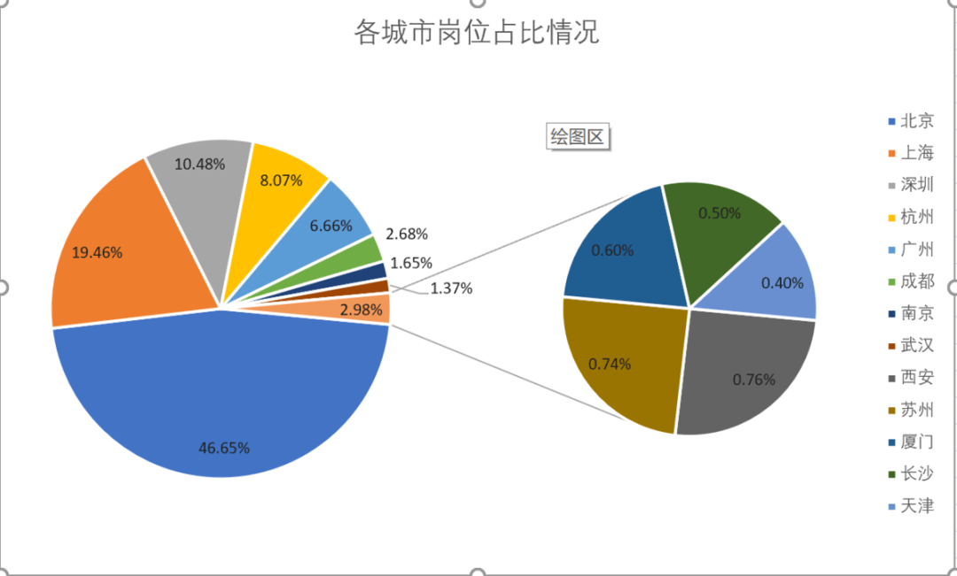 总量和平均量 经济学_和平均一安全系统图片