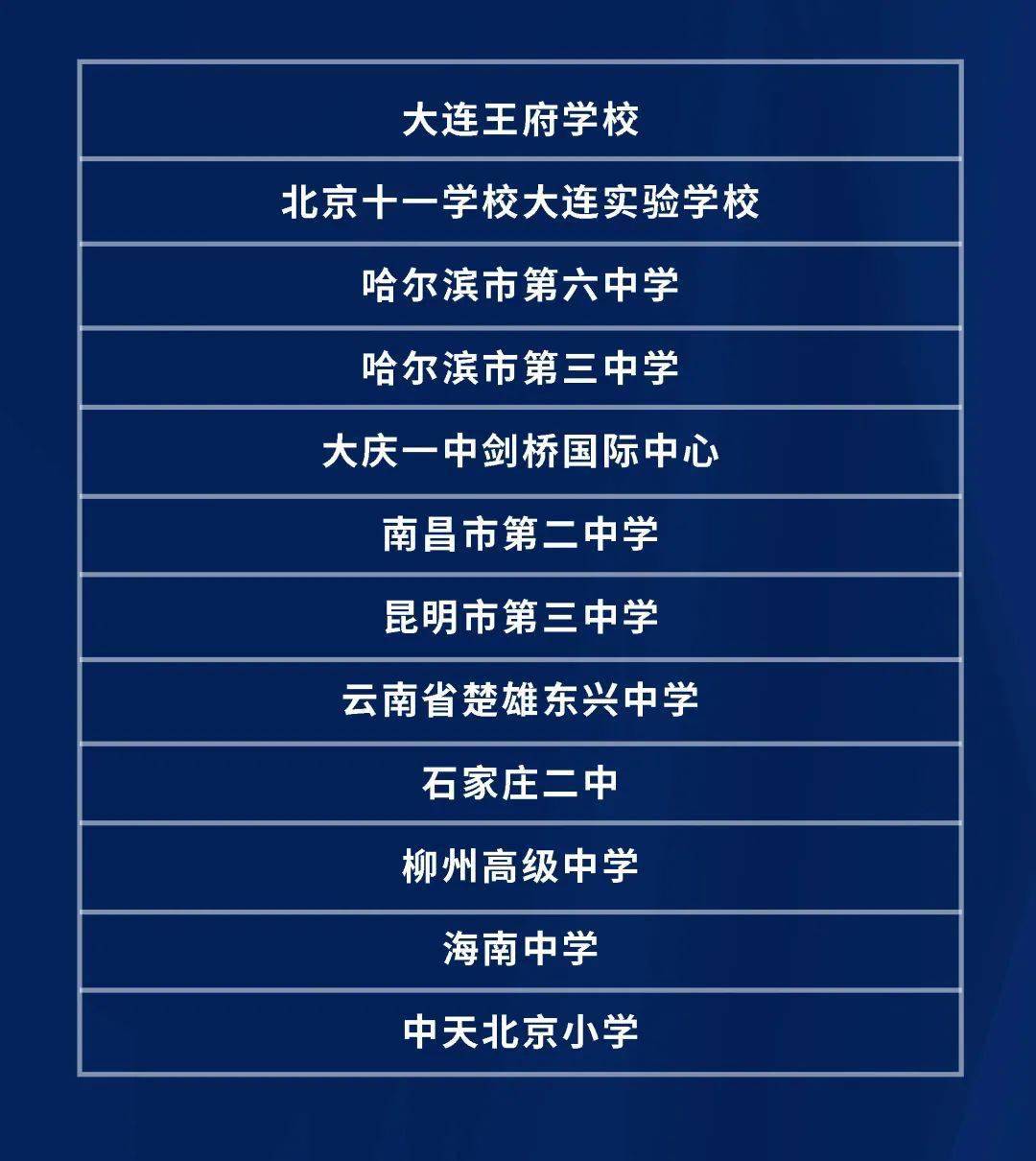 全国中学教育质量排名榜:重塑教育界的领军者