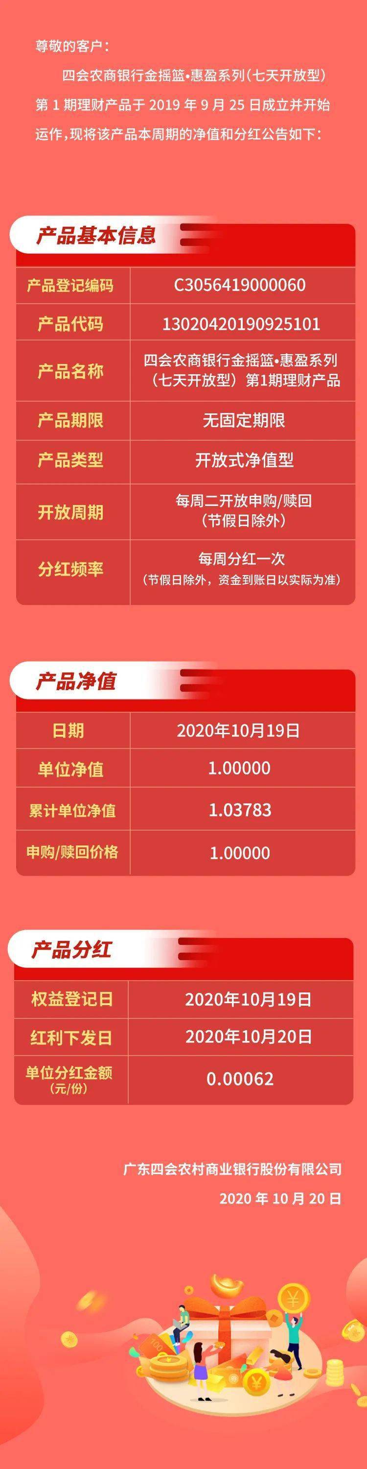 金摇篮·惠盈系列(七天开放型)理财产品公告_银行