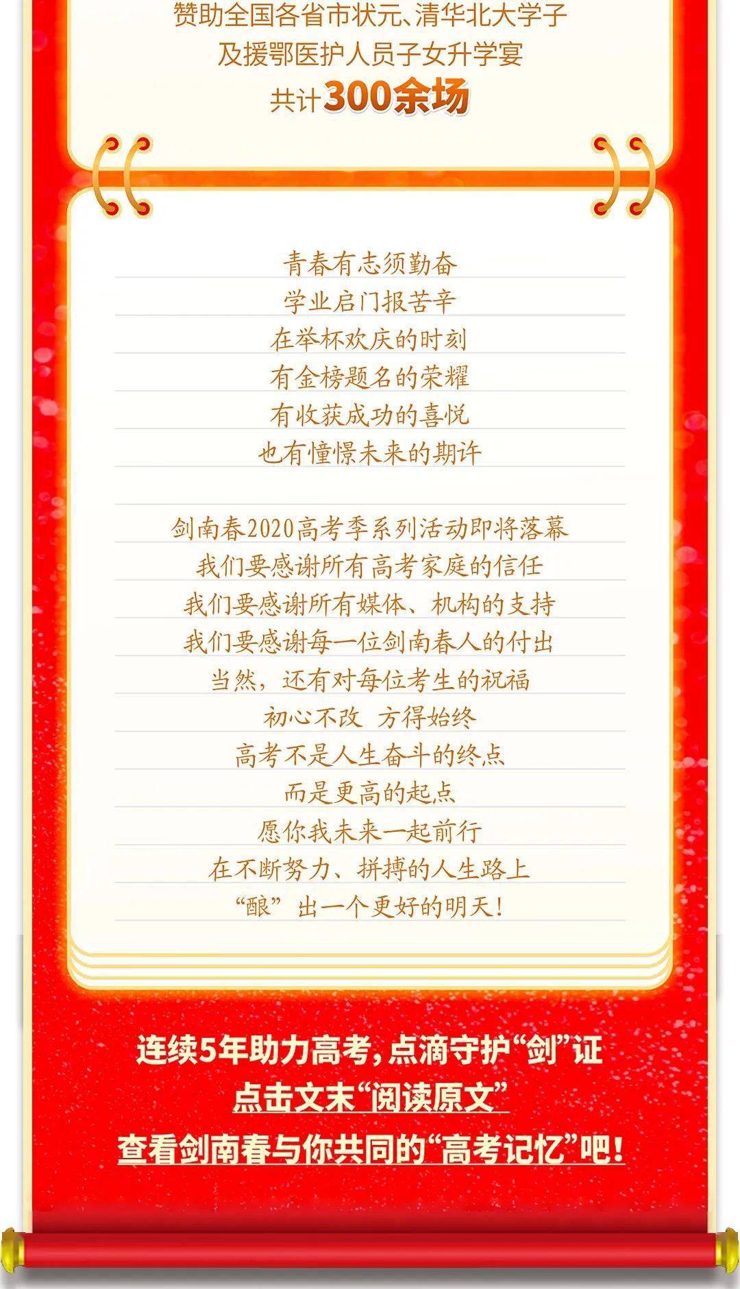 剑南春2020年gdp_酒企动态丨剑南春2020年全部市场首轮涨价将于3月1日完成