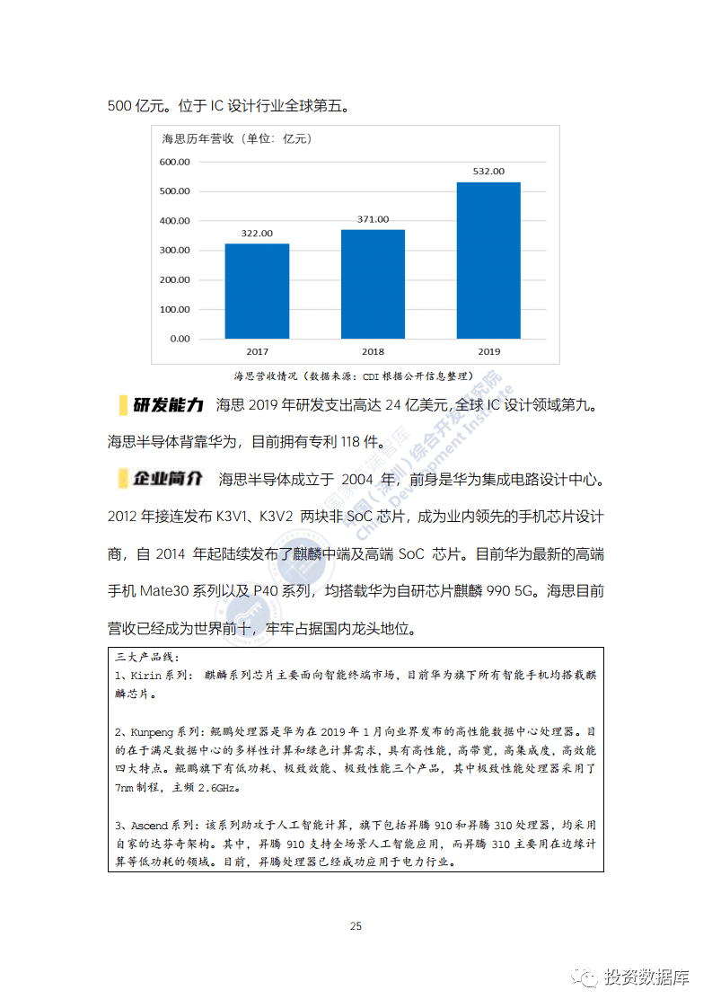 cffcbfedc94340db955997e987c3aa33.png