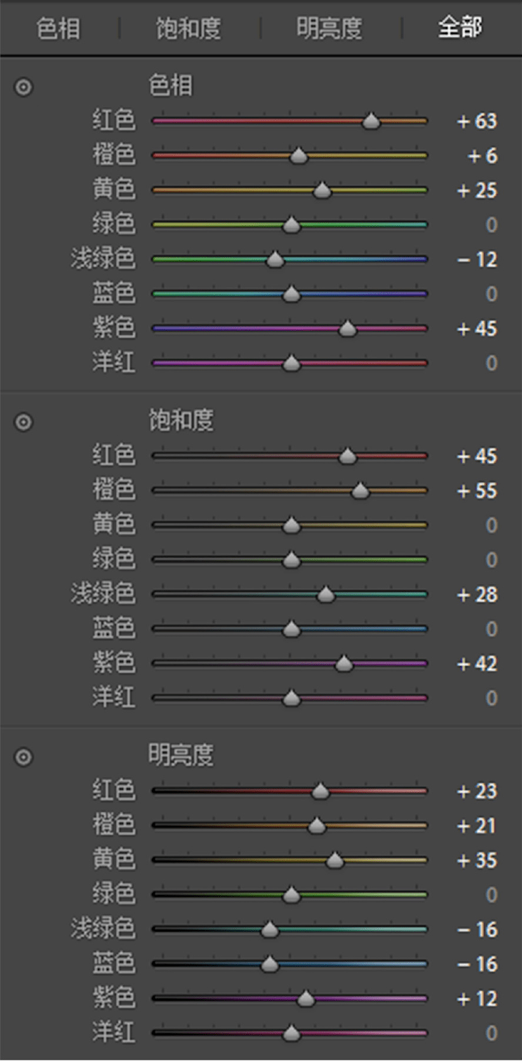 ins|火遍 ins 的梦幻天空就该这么修！
