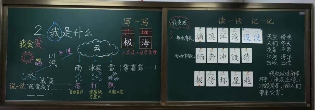 板书|写板书是一门技术也是一门艺术，来看上海教师们的板书