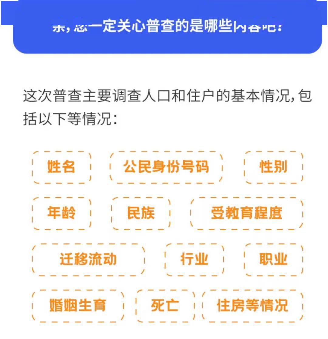 人口因素决定论的错误在于什么_人口普查