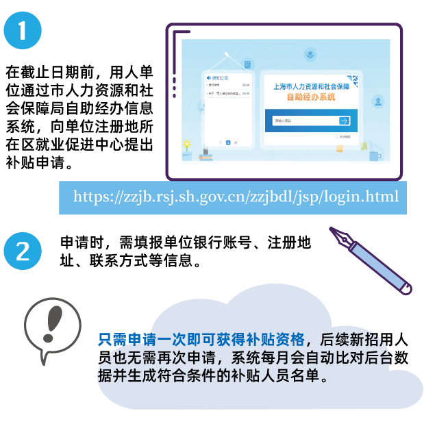 就业失业登记证怎么领取补贴 4164e34397a44a5bbb230c74be6324bb.png