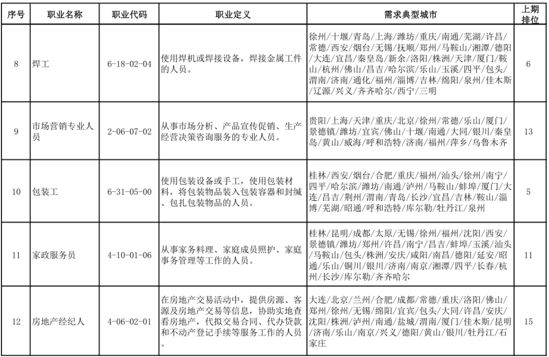 教科局人口计划生育工作总结_人口与计划生育手抄报(3)