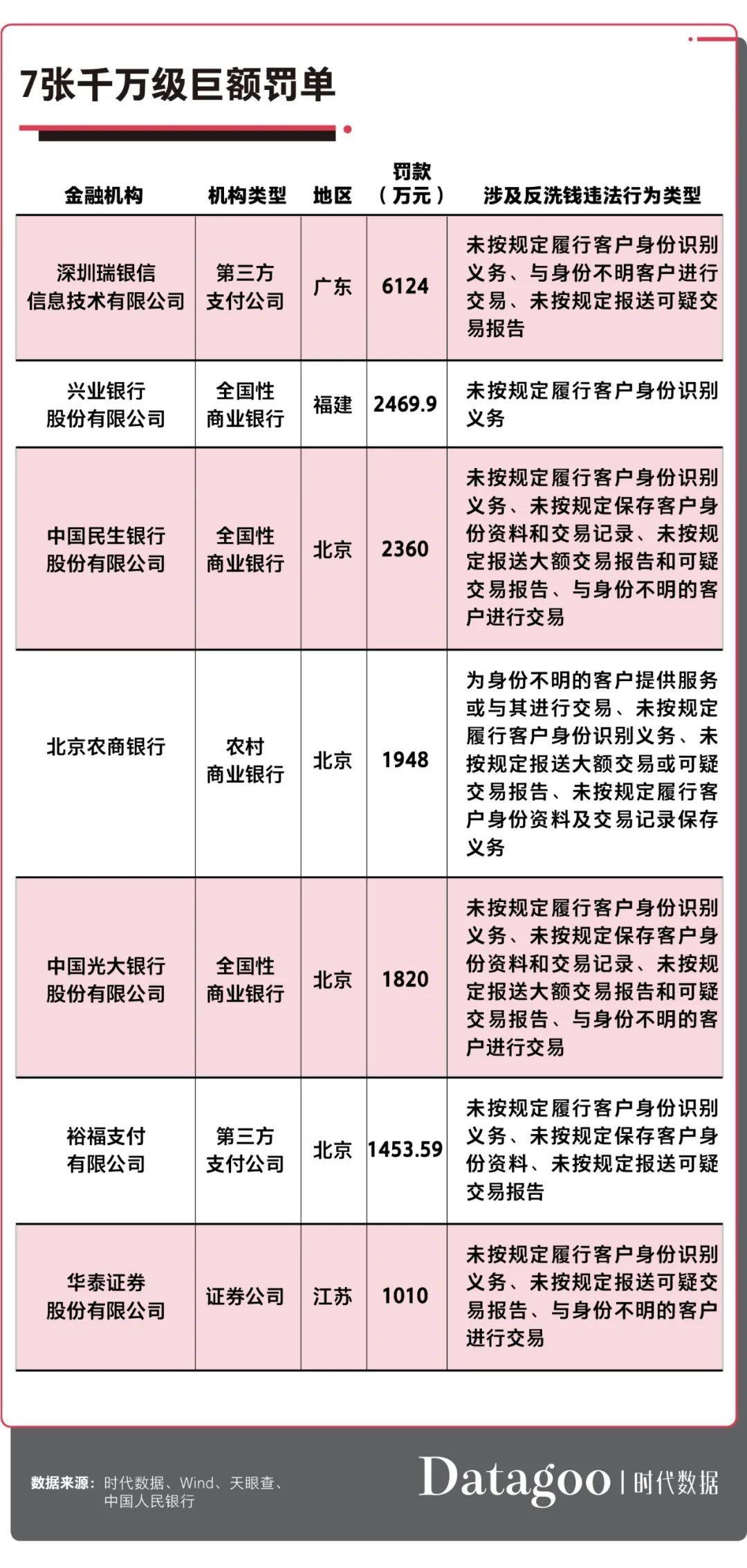 某个人把钱存入银行计入GDP_中国银行图片(2)