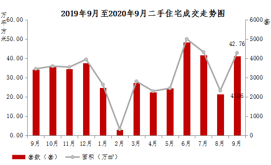 东莞石龙镇2020年GDP和税收_6个新晋万亿GDP城市和东莞的2020年国内税收,东莞远胜,泉州最低(3)