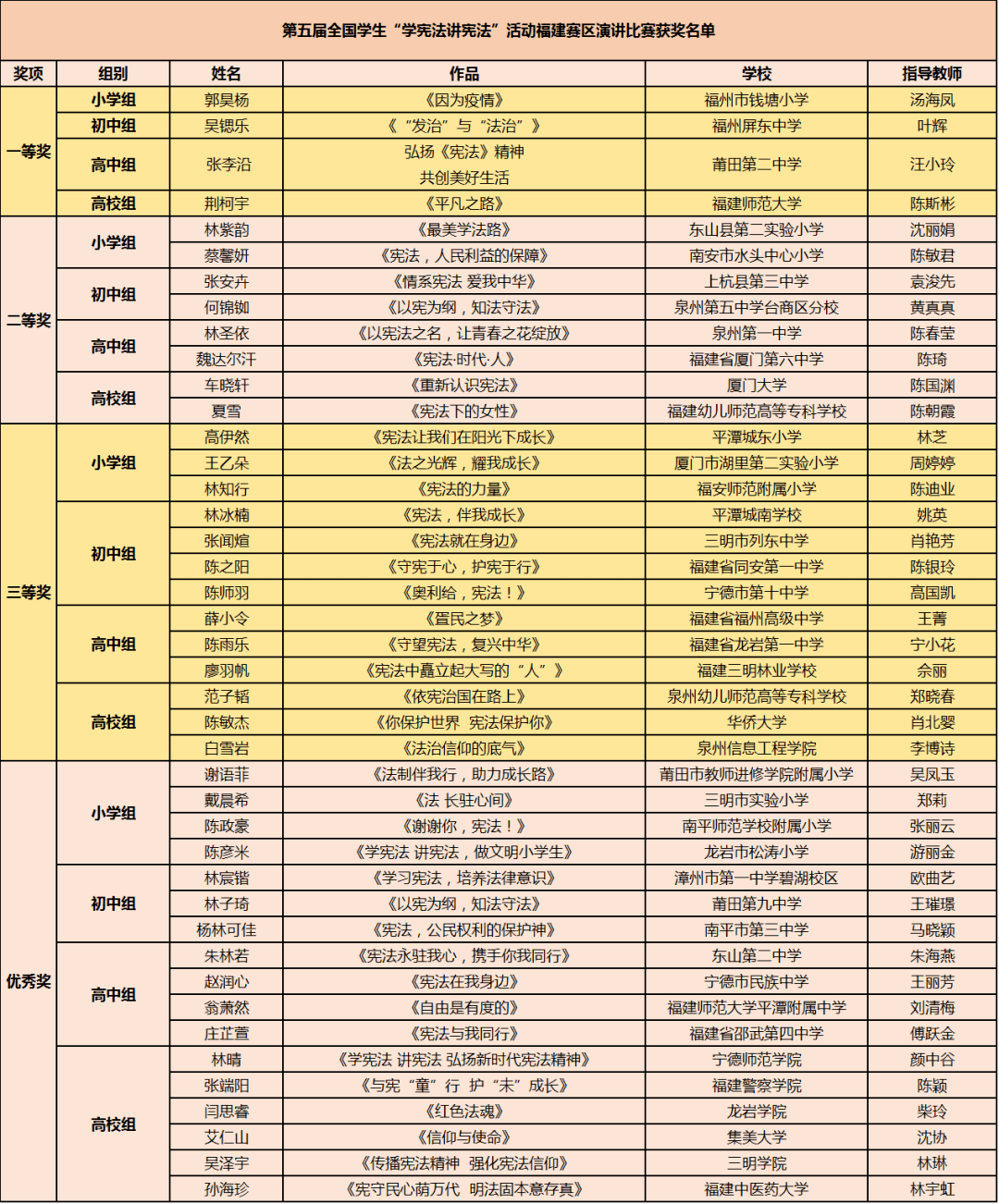 吴姓人口数量_全世界多少吴姓人口(3)