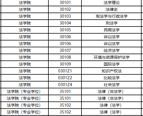 清远各县市gdp_清远古龙峡(3)