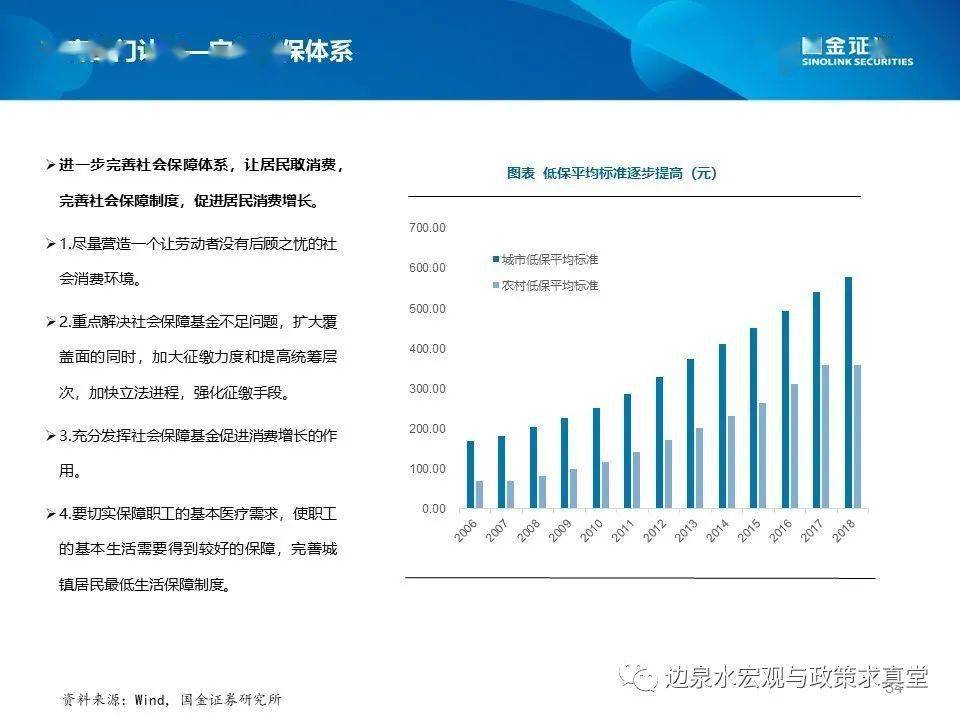 陕西十四五gdp目标_中兴通讯专题研究报告 砥砺前行,ICT龙头蓄势待发