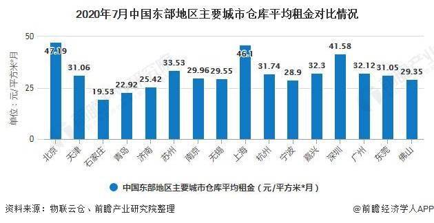 江苏泗洪2020GDp_全国县市百强发布,江苏包揽前三名 宜兴名列第七位(3)