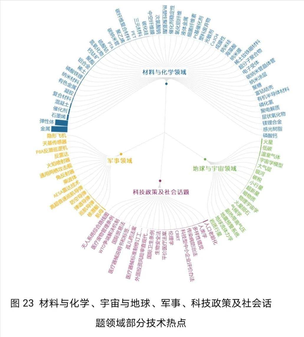 怎样彻底解决人口老龄化_人口老龄化的解决措施(3)