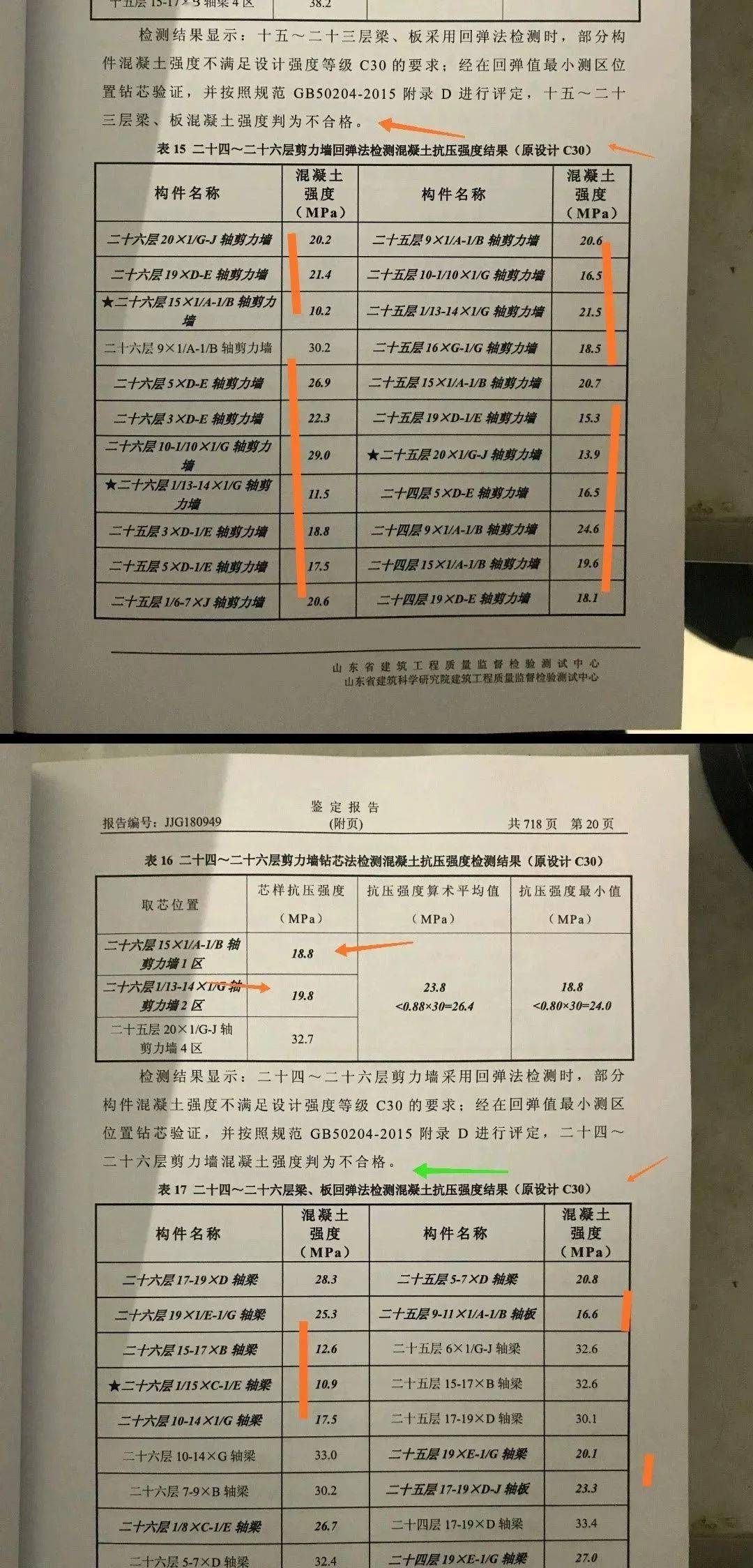 砼C40强度实测19.7,C30强度10.8!施工/监理单位降低资质,总监停止执业1年