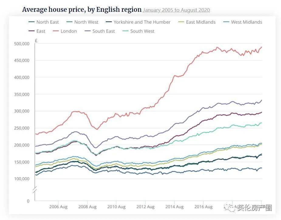 英国赤贫人口_英国人口密度分布图