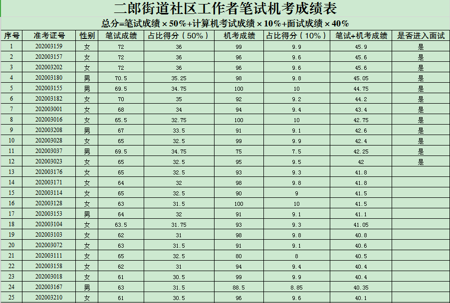 d90c4098b8c8404eb81ce554b1a7bc71.png