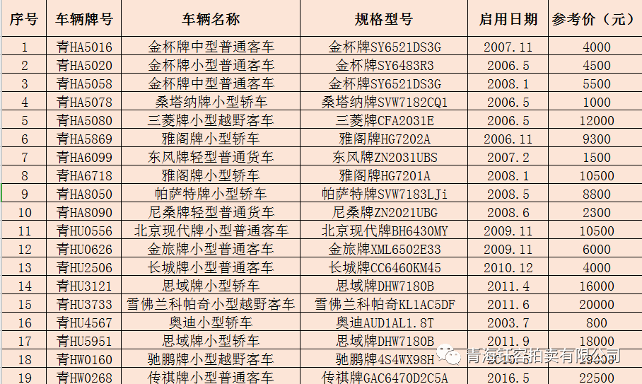 百度凤巢商务搜索部_美国商务部_商务搜索架构部