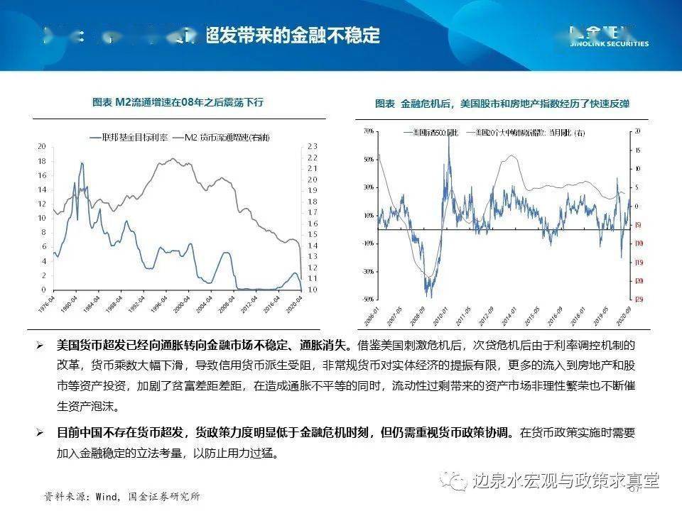 十四五国家GDP计划_汪涛 十四五 规划预计进一步淡化GDP增长目标