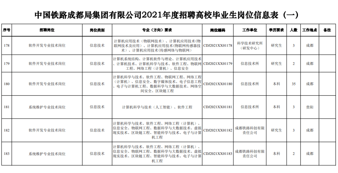 公司招聘计划书_招聘方案计划书 保险公司招聘计划书(4)