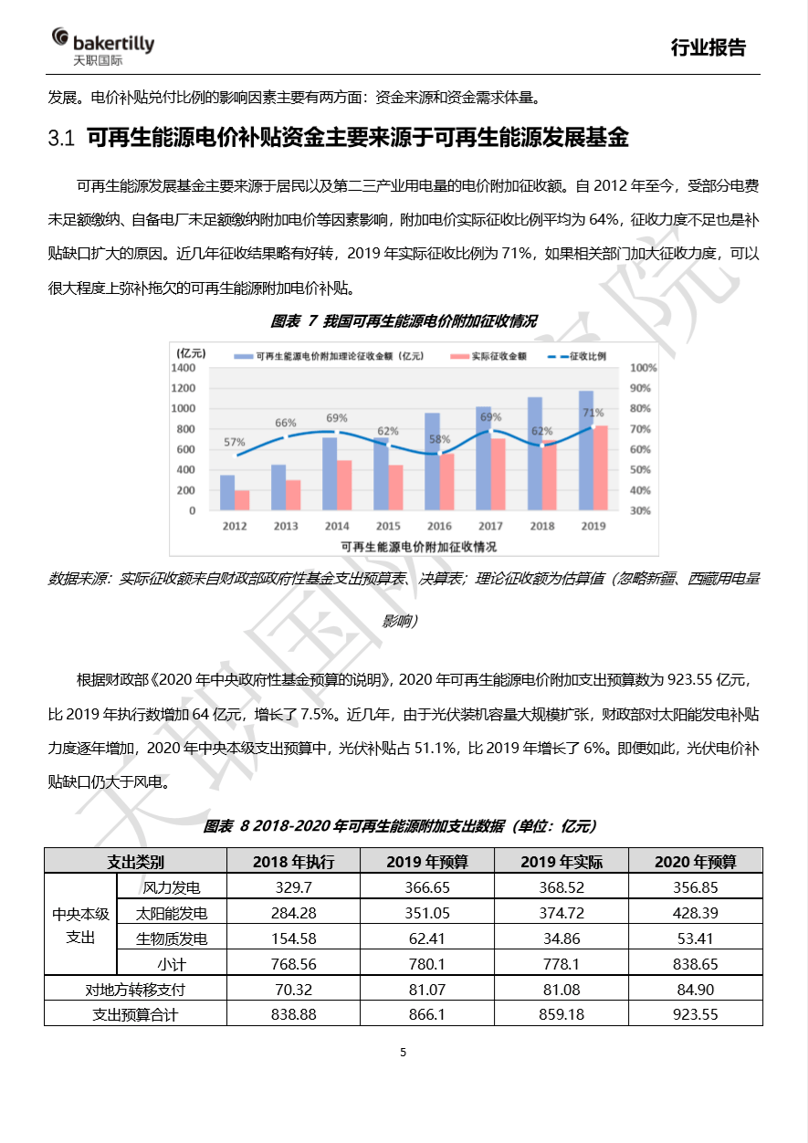 新能源|数据参考||补贴发放比例对新能源企业影响几何？