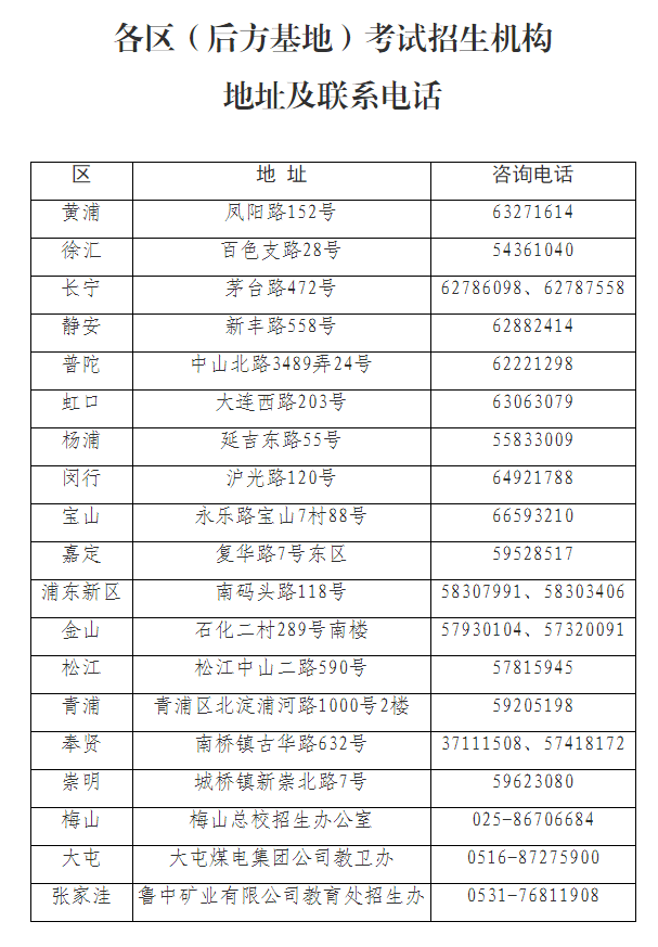 上海人口与计划生育条例2021_人口与计划生育手抄报(3)