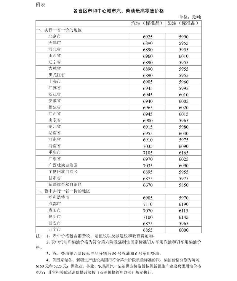 GDP恒等式和产品市场均衡的区别_鸡眼和跖疣的区别图(2)