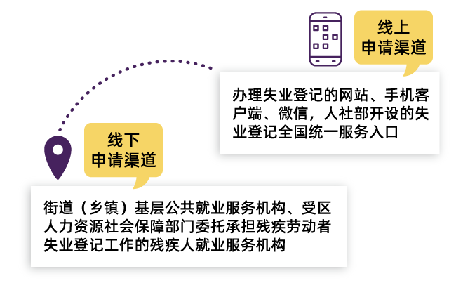 2020年失业人口_2020日本失业数据(2)