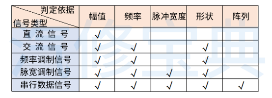 点击进入看图评论
