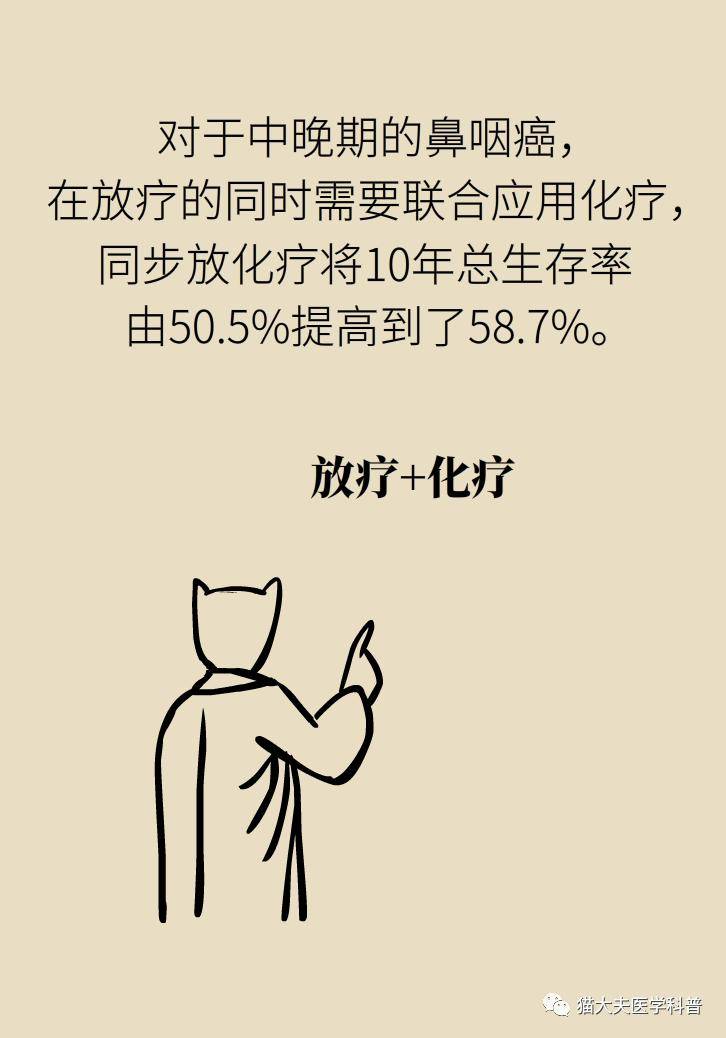 et|他因鼻咽癌去世——这种病为何更偏爱中国男人？