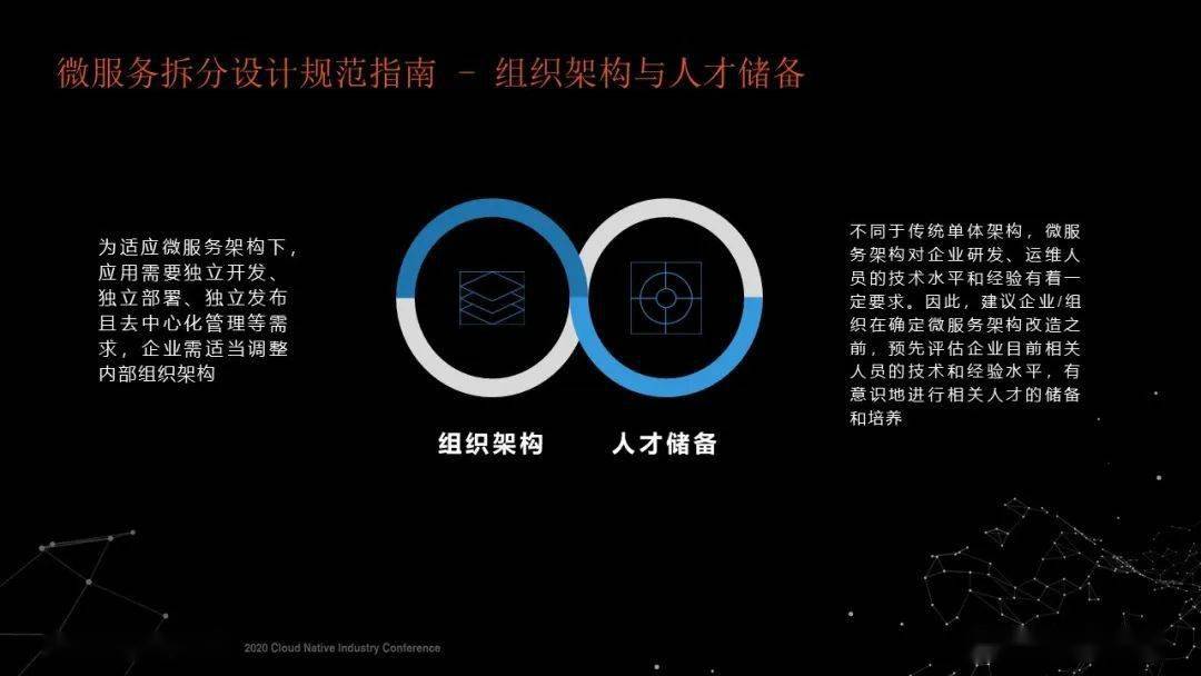 如何讲好ppt演讲视频 91d1e2214b884cb78a7c6907f3573d17.jpeg