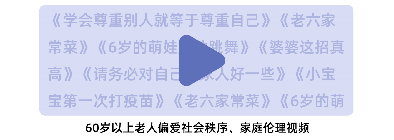 老年人|趣头条发布老年人互联网生活报告：全国超10万老人或患“网络孤独症”，日在线超10小时