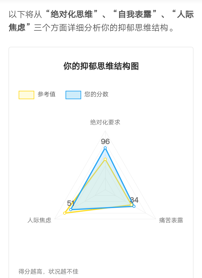 c0c4abd7e0c940338b96d99257b19308.png