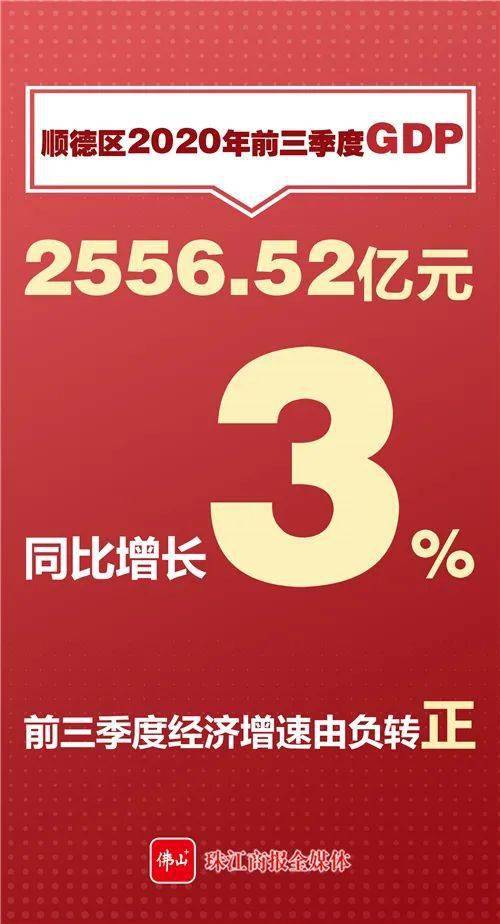 佛山顺德GDP2020_佛山顺德欢乐海岸图片(3)