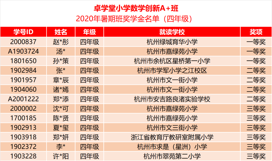 c765d89d691d49f5acec416e1bca2035.png