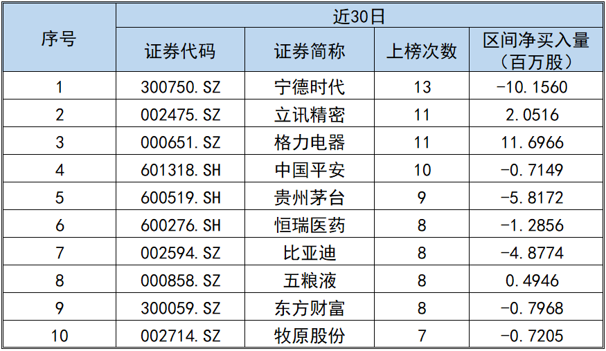 民国时期潍县gdp排名_明清民国时期潍县与潍县城(2)