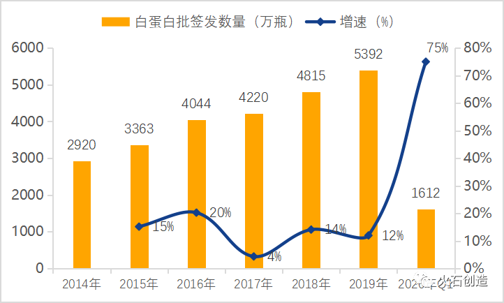 2020出口占中国GDP是多少_海外疫情将给中国出口带来多大影响(3)