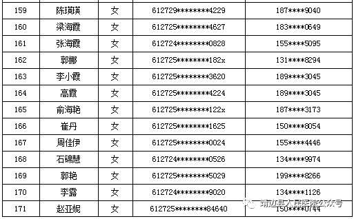 靖边县人口_靖边县第七次全国人口普查主要数据公报(3)