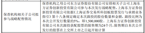 员工|东来技术上市首日涨123% 营收滞涨毛利率员工数均降2年