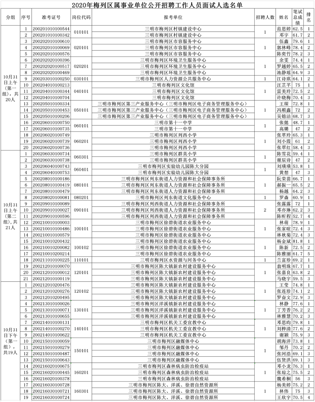 三元梅列人口_梅列欧蕾欧娜手机壁纸